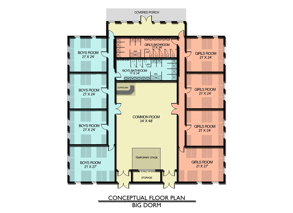 The Plans Are In Place Camp Akiva Christian Camp Summer Camp 